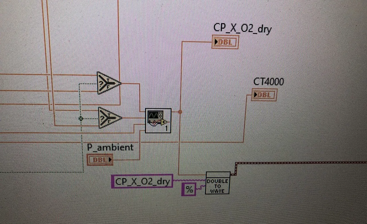 LabView: archived work image 2