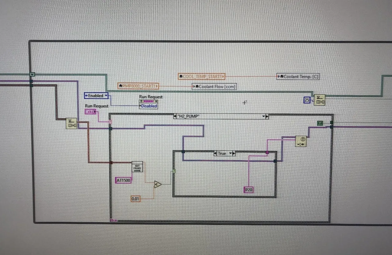 LabView: archived work image 3
