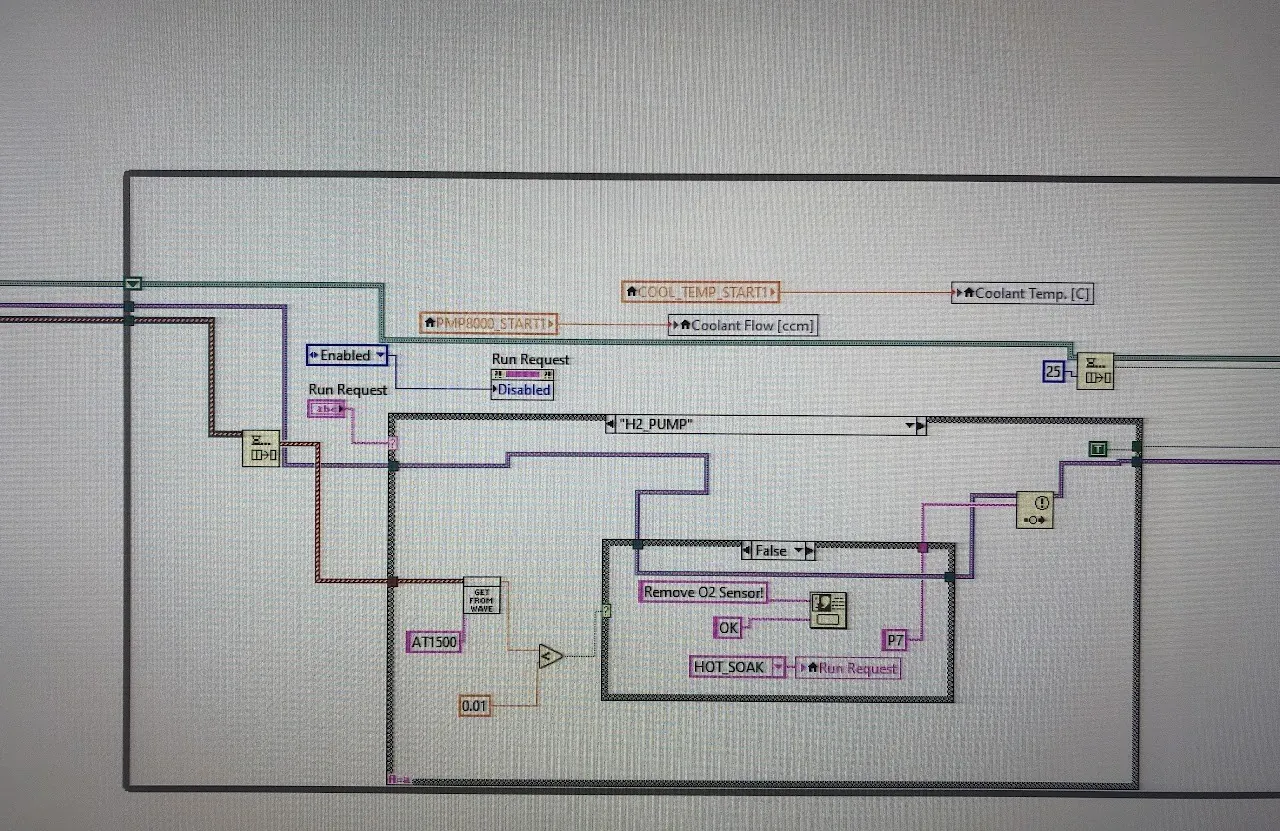 LabView: archived work image 4